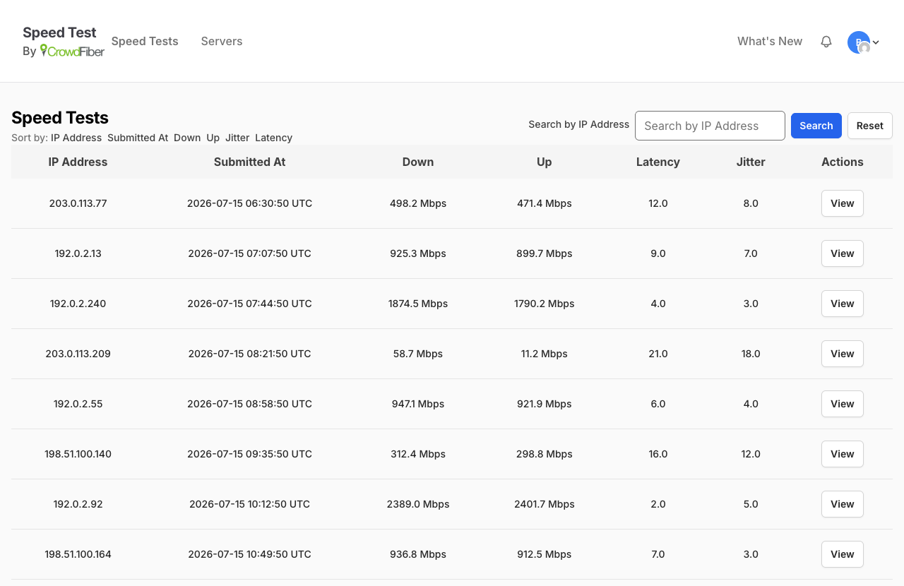 Logged-in speed test results table with live download, upload, latency, and jitter readings